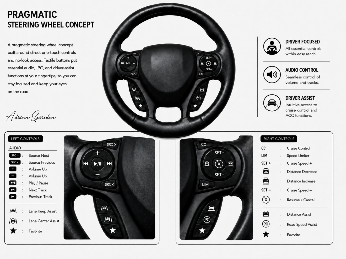 Pragmatic steering wheel design overview